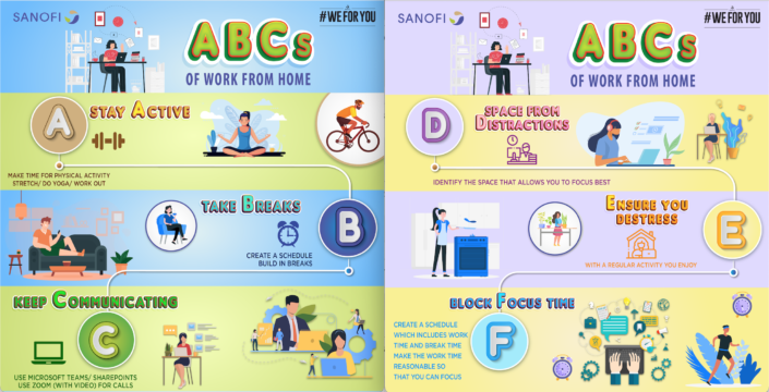 ABCs of WFH Tips series – SANOFI